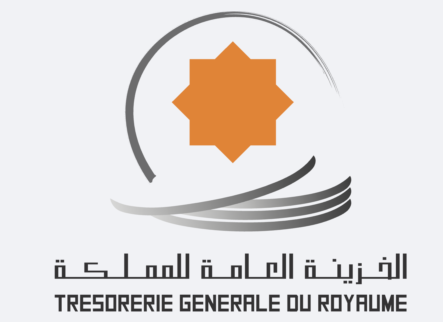 TGR