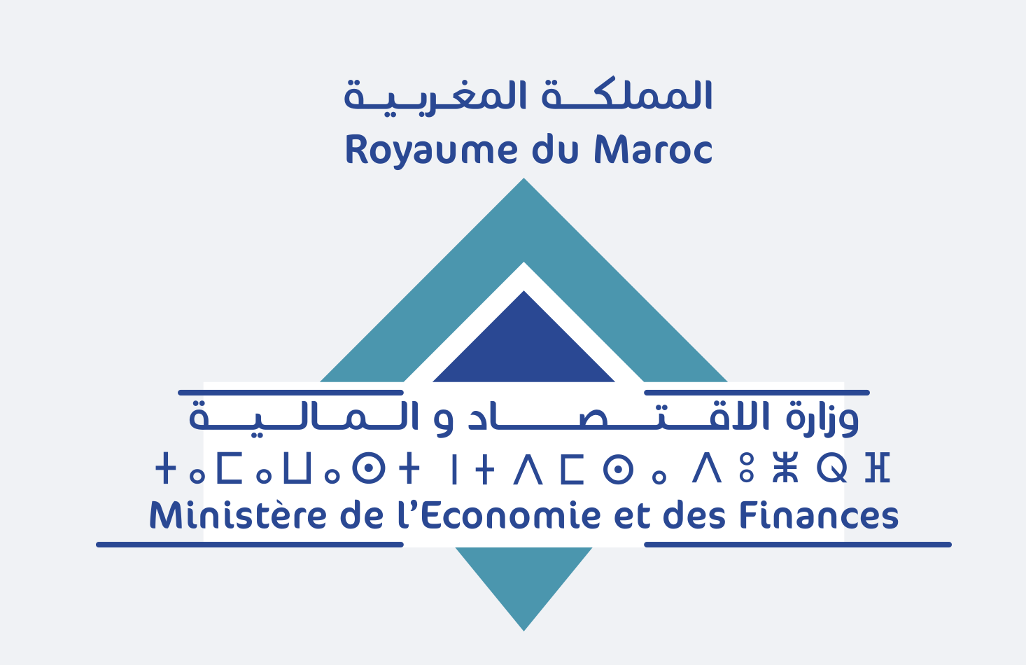 ANRF
